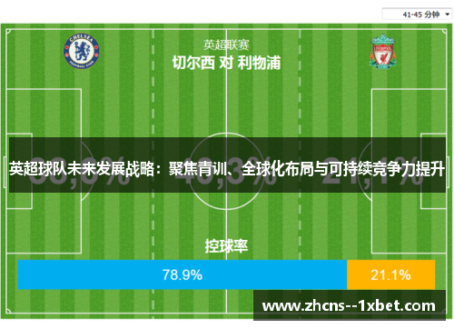 英超球队未来发展战略：聚焦青训、全球化布局与可持续竞争力提升