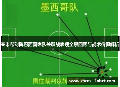 基米希对阵巴西国家队关键战表现全景回顾与战术价值解析