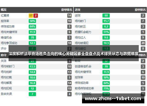 深度解析法甲赛场胜负走向的核心关键因素全盘盘点战术球员状态与数据维度 深度解析法甲赛场胜负走向的核心关键因素全盘盘点战术球员状态与数据维度