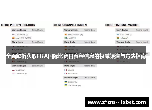 全面解析获取FIFA国际比赛日赛程信息的权威渠道与方法指南 全面解析获取FIFA国际比赛日赛程信息的权威渠道与方法指南