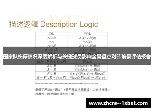 国家队伤停情况深度解析与关键球员影响全景盘点对阵前景评估报告 国家队伤停情况深度解析与关键球员影响全景盘点对阵前景评估报告