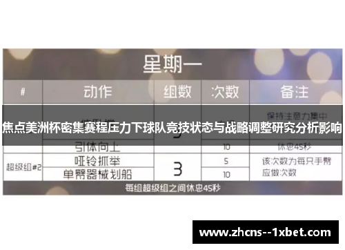 焦点美洲杯密集赛程压力下球队竞技状态与战略调整研究分析影响 焦点美洲杯密集赛程压力下球队竞技状态与战略调整研究分析影响