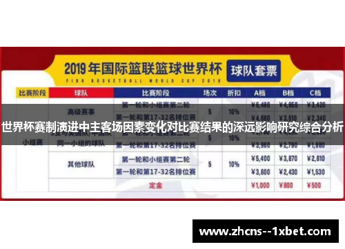 世界杯赛制演进中主客场因素变化对比赛结果的深远影响研究综合分析 世界杯赛制演进中主客场因素变化对比赛结果的深远影响研究综合分析