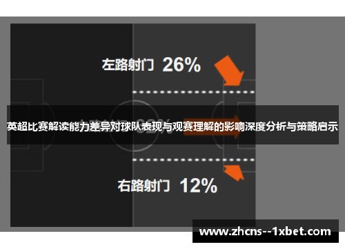 英超比赛解读能力差异对球队表现与观赛理解的影响深度分析与策略启示