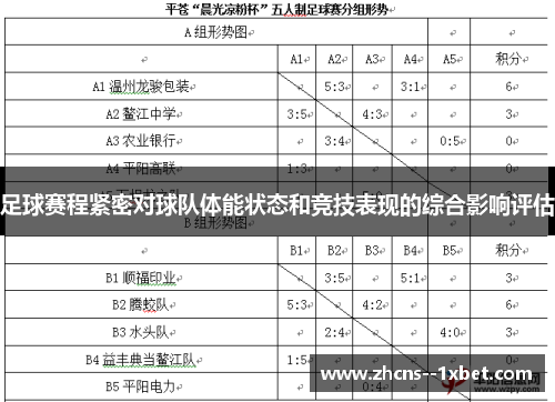 足球赛程紧密对球队体能状态和竞技表现的综合影响评估