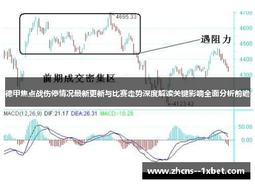 德甲焦点战伤停情况最新更新与比赛走势深度解读关键影响全面分析前瞻