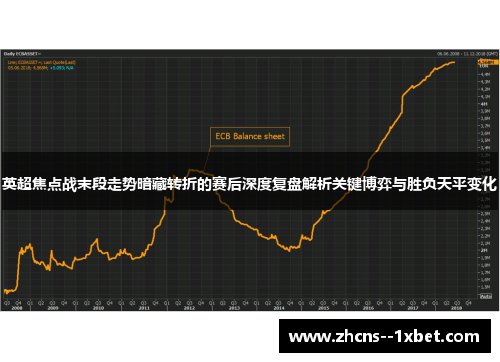英超焦点战末段走势暗藏转折的赛后深度复盘解析关键博弈与胜负天平变化 英超焦点战末段走势暗藏转折的赛后深度复盘解析关键博弈与胜负天平变化