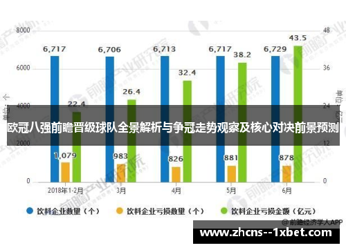 欧冠八强前瞻晋级球队全景解析与争冠走势观察及核心对决前景预测