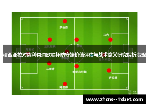 穆西亚拉对阵利物浦欧联杯防守端价值评估与战术意义研究解析表现