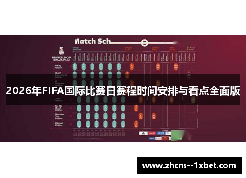 2026年FIFA国际比赛日赛程时间安排与看点全面版