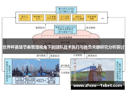世界杯赛场节奏管理视角下的球队战术执行与胜负关键研究分析探讨